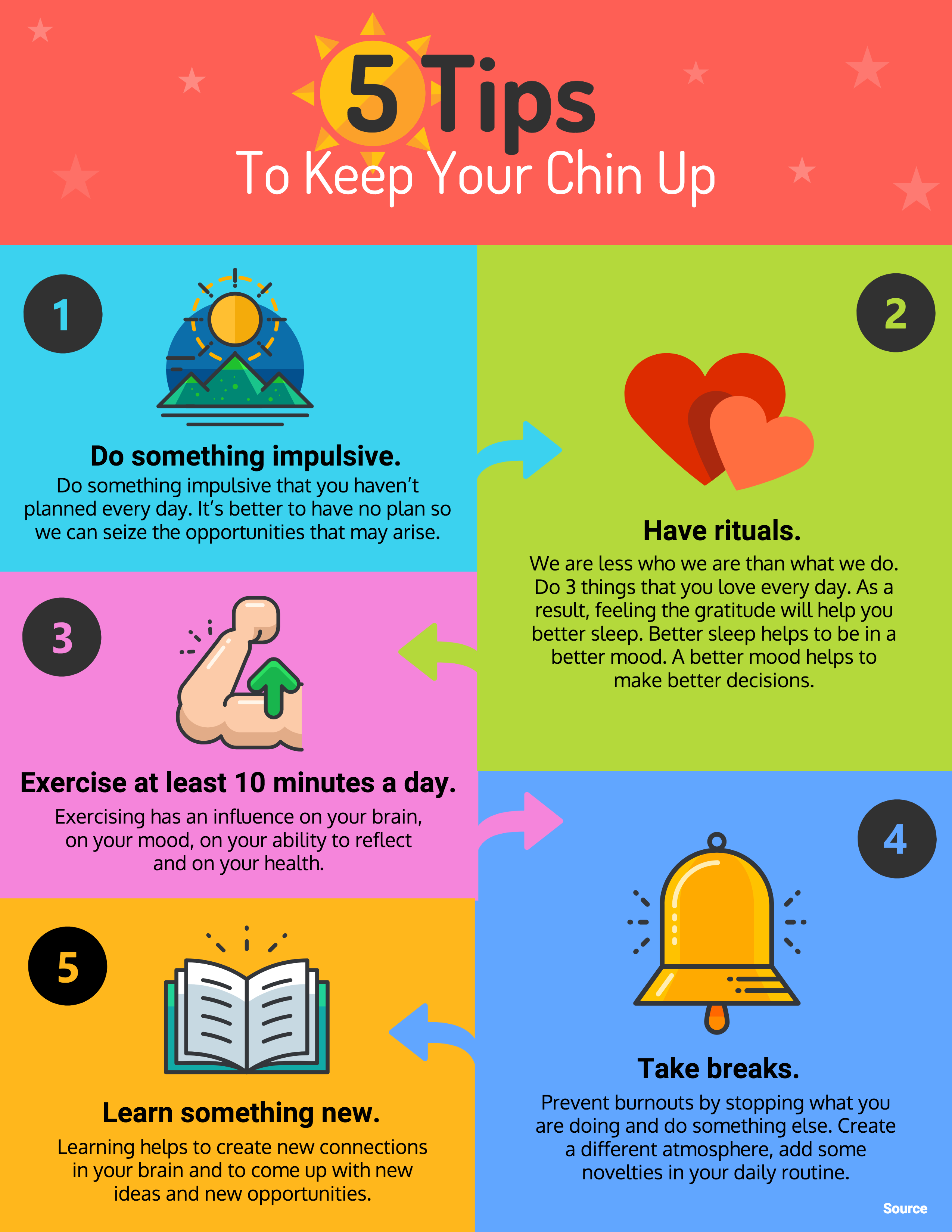 5-happy-tips-to-keep-your-chin-up-biz-info-123