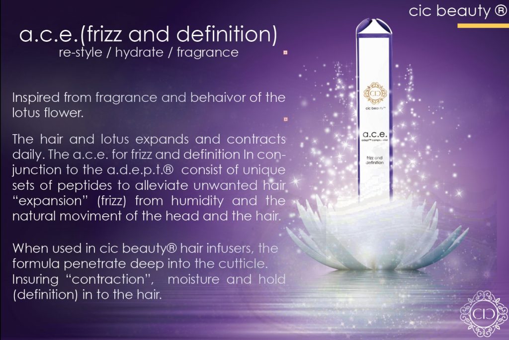 CIC_Beauty_ACE_Frizz_and_Definition